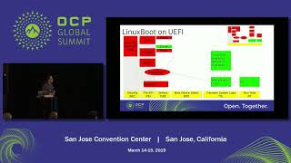 OCPSummit19  EW OSFSecurity  LinuxBoot Boot anything from Linux [upl. by Thebazile]