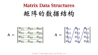 52 矩阵数据结构 [upl. by Art]