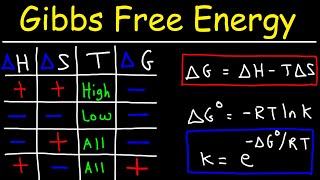 EnergyMass Equivalence [upl. by Safko]