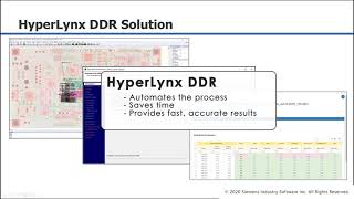 HyperLynx for Fast Accurate Analysis of DDR Interfaces [upl. by Anayaran]