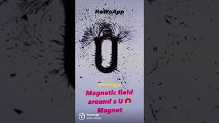 Magnetic field around U shaped magnet [upl. by Dnomsaj]