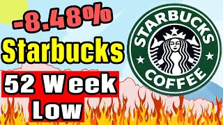 Is Starbucks Stock a Buy Now  Starbucks SBUX Stock Analysis [upl. by Simonsen]