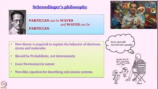 Week 1Lecture 2  Schrodinger’s theory [upl. by Anrapa]