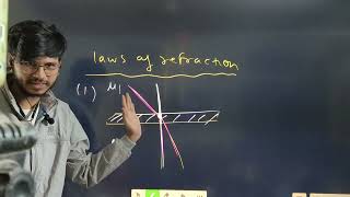 Ray optics one shot class 12 by Munil sir 🥰❤️ [upl. by Ardnuassac]