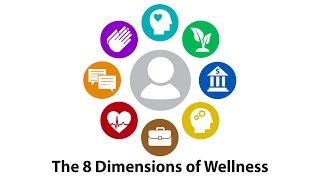 The Eight Dimensions of Wellness [upl. by Yenhpad]