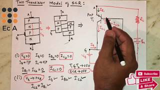 27 two Transistor model of SCR  EC Academy [upl. by Raybin]