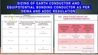 How to size earth continuity conductor amp equipotential bonding conductor asper DEWAamp ADDC Regulation [upl. by Normandy]