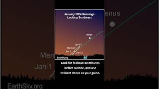 EarthSky Minute Jan 5 to 7 2024 [upl. by Lifton41]