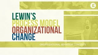 Lewins Process Model of Organizational Change [upl. by Llehcear]