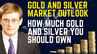 Gold and Silver Market Outlook Futures Delivery and Optimal Portfolio Allocation [upl. by Johns]