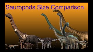 Sauropods Size Comparison [upl. by Alathia882]