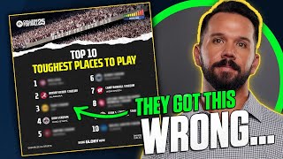 EA Sports College Football 25 Top 10 Toughest Places to Play 🎮 🏈  Reaction [upl. by Adiel77]