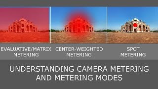 Understanding and Choosing Camera Metering Modes  Understanding The Camera Meter Pt2 [upl. by Canning]