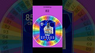 I Respun RUDIGER FC 25 Card fifa spinner soccer football [upl. by Renee]