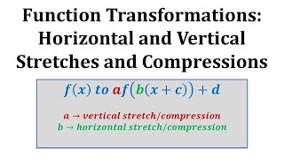 Function Transformations Horizontal and Vertical Stretches and Compressions [upl. by Avihs]