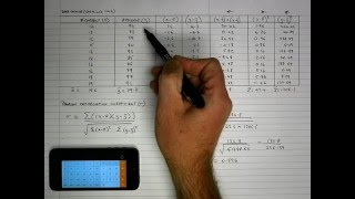 How To Calculate Pearsons Correlation Coefficient r by Hand [upl. by Drofdeb]