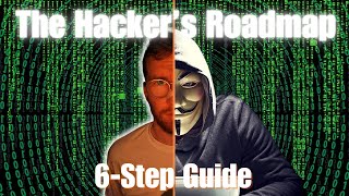 The Roadmap to Become a Hacker Penetration Tester 2024  6Step Guide  ethicalhacking infosec [upl. by Kenn]