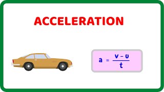 How to Calculate Acceleration [upl. by Edivad]