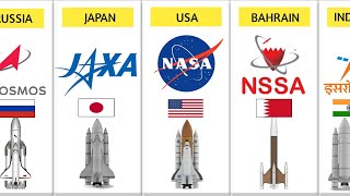 Space Agencies from different countries  Exploring Space Agencies from Around the World [upl. by Stacy]