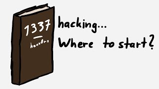 The Secret stepbystep Guide to learn Hacking [upl. by Lovich]