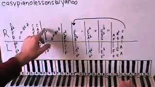 How To Play Cheers Theme Song On The Piano Shawn Cheek Lesson Tutorial [upl. by Croft]