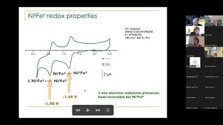 Hydrogenase Lectures 2022 Episode 2 Part 1 Carole Duboc [upl. by Lebbie114]