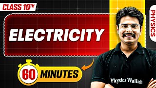 Electricity in 60 Minutes  Mind Map Series for Class 10th [upl. by Odlanier]