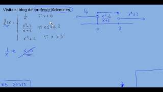 dominio 03 funciones definidas a trozos [upl. by Anitan]