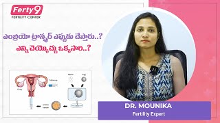 When is embryo transfer done Day 3 Embryo Transfer Success Rates in Telugu  embryotransfer [upl. by Keily]