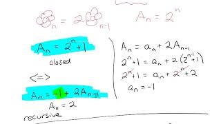 Fun with Recursion and the Repertoire Method [upl. by Chas]