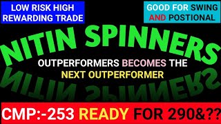 Nitin spinners share analysisNitin spinners stock analysisNitin spinners share latest News23Apr23 [upl. by Bui]