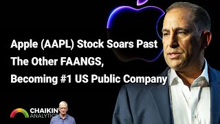 Apple AAPL Stock Soars Past The Other FAANGS Becoming 1 US Public Company [upl. by Yanej243]