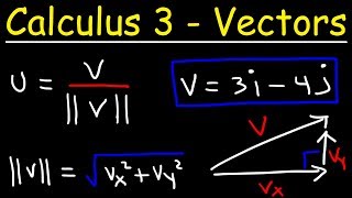 Calculus 3  Intro To Vectors [upl. by Aivizt278]