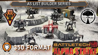 BATTLETECH Word of Blake  AS List Builder Series [upl. by Hallerson825]