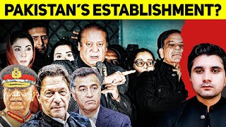 Who Really Controls Pakistan The Power of the Establishment [upl. by Ymij]