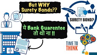 Surety Bonds Explained  Budget 202223  Economy Key Concept Seriessuretybonds upscexam upsc [upl. by Robenia]