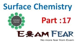 Chemistry Surface Chemistry part 17 Colloids Dispersed phase dispersion medium CBSE class 12 XII [upl. by Anaek483]