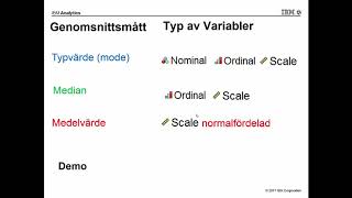 SPSS tisdagstips  deskriptiv statistik [upl. by Whallon479]