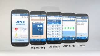 Near Field Communication Tap amp Go [upl. by Ferrick]