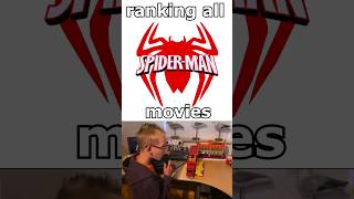 Ranking All Spiderman Movies spiderman milesmorales [upl. by Ethelstan]