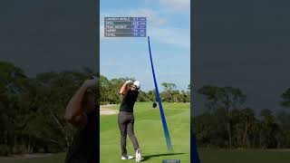 Team TaylorMades Top 5 Tips Rory McIlroys quotKisser Cutquot Driver TaylorMade shorts golf [upl. by Kinchen]