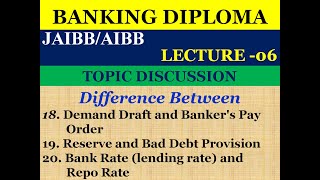 BANKING DIPLOMA JAIBBAIBB [upl. by Peterec]