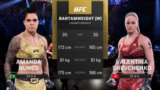 Thrilling Showdown Nunes vs Shevchenko 2  Bitter Rivals Face Off for the UFC Crown [upl. by Teage717]