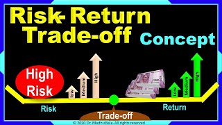 Risk Return Trade off Concept  Financial Investment Techniques amp Theory  MBA  MCom  BCom  BBA [upl. by Brightman]