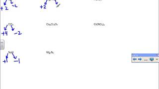 Assigning Oxidation Numbers [upl. by Eileen]