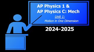 AP Physics 1 and AP Physics C Mech Part 5 Free Fall  Office Hours with Al [upl. by Harbot]