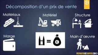 Calculer le budget de main doeuvre dun chantier [upl. by Gough863]