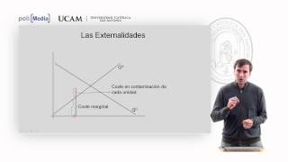 Microeconomía II  Los Fallos del Mercado 1  Alfonso Rosa García [upl. by Felisha]