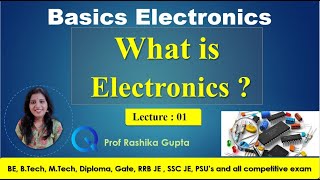 Lect01 What Is Electronics  Introduction To Basics Electronics [upl. by Angle]