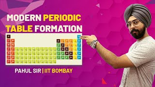 Periodic Properties L1  Modern Periodic Table Formation   JEE amp NEET 2022  Pahul Sir [upl. by Annahsit]